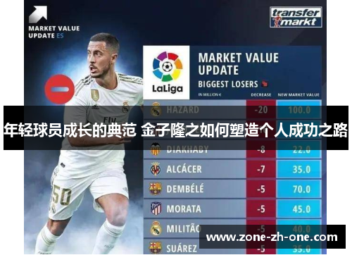 年轻球员成长的典范 金子隆之如何塑造个人成功之路