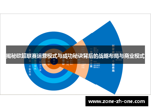 揭秘欧超联赛运营模式与成功秘诀背后的战略布局与商业模式 揭秘欧超联赛运营模式与成功秘诀背后的战略布局与商业模式