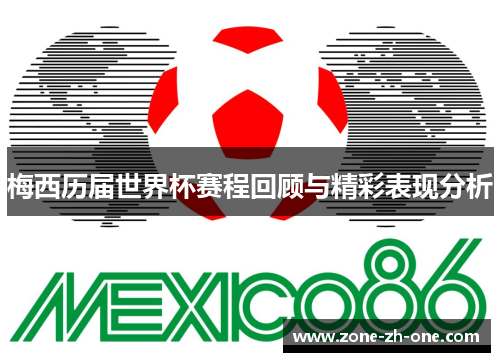 梅西历届世界杯赛程回顾与精彩表现分析