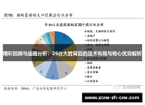 精彩回顾与战略分析:26分大胜背后的战术布局与核心优势解析 精彩回顾与战略分析:26分大胜背后的战术布局与核心优势解析