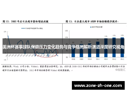 美洲杯赛事球队保级压力变化趋势与竞争格局解析演进深度研究视角 美洲杯赛事球队保级压力变化趋势与竞争格局解析演进深度研究视角